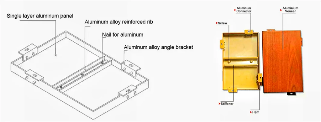 3mm Building Material Facade Cladding Exterior Accessories Prefab Laser Ventilated Aluminum Curtain Wall Panel